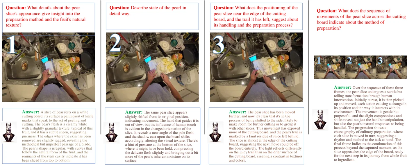 Figure: OSCaR: Object State Captioning and State Change Representation